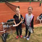 Camp Mariánky 2019